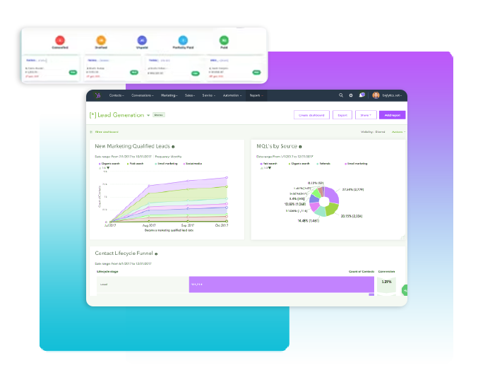 Centralized Data